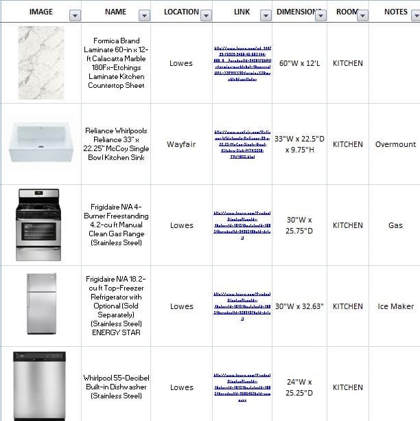 interior design specifications for tiles, sinks, and appliances